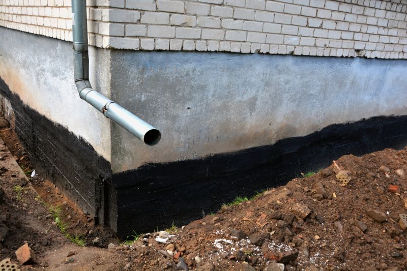 Slope and Drainage Setup